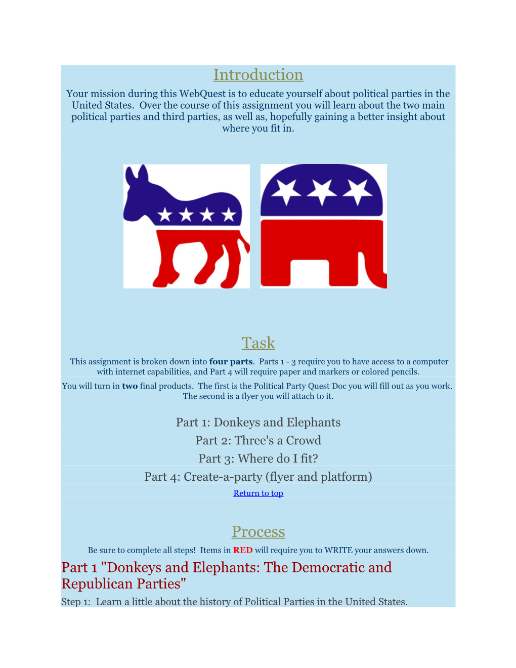 Your Mission During This Webquest Is to Educate Yourself About Political Parties in The